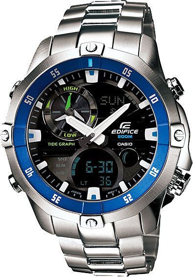 EMA-100D-1A2