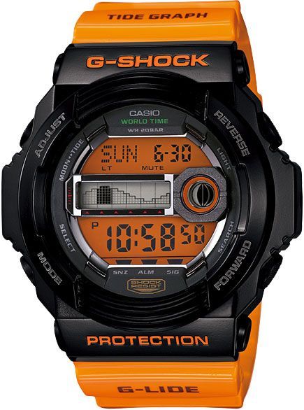 GLX-150-4E