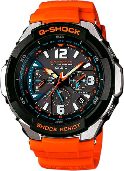 GW-3000M-4A