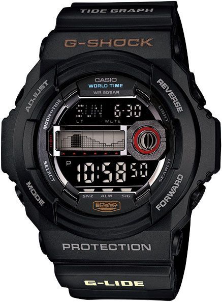GLX-150-1E