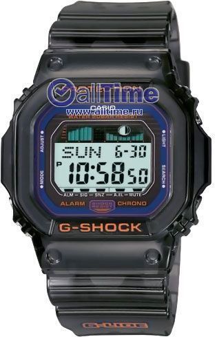 GLX-5600B-8E