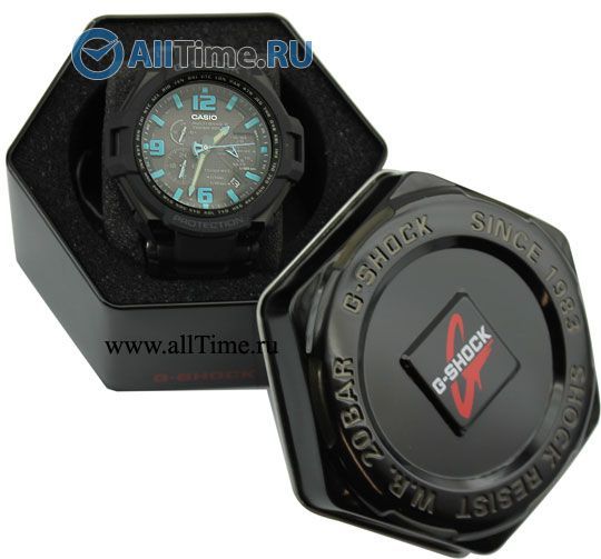 GW-4000-1A2