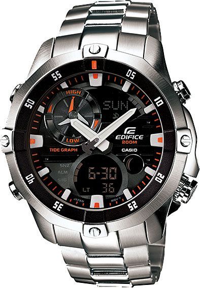 EMA-100D-1A1