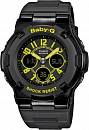 BGA-117-1B3