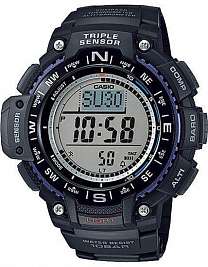 SGW-1000-1A